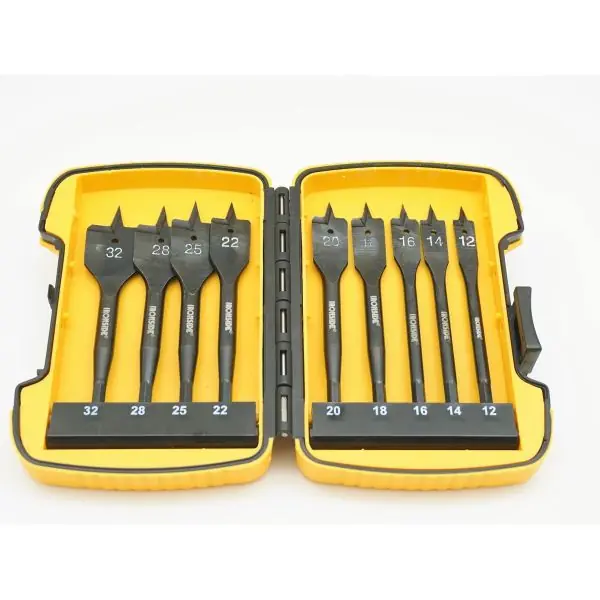 Centrumborrsats Fynd